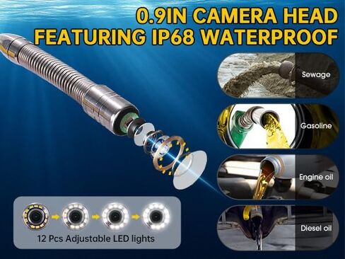 Sewer Camera Head Replacement, 12 Lights Guide Wheel Protective Cover, Accessory Parts for 23MM/0.9In Plumbing Pipe Drain Camera in Saudi Arabia