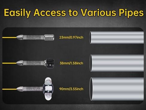 Sewer Camera Head Replacement, 12 Lights Guide Wheel Protective Cover, Accessory Parts for 23MM/0.9In Plumbing Pipe Drain Camera in Saudi Arabia