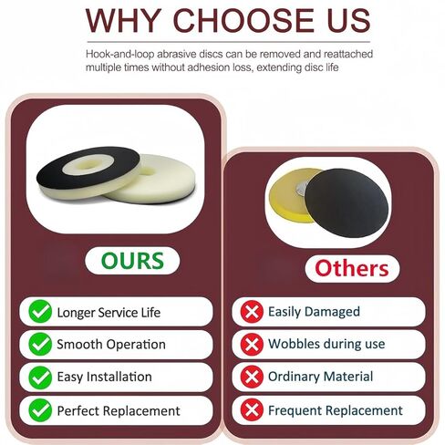 3Pack 9" Discs Sanding Backup Pads,Works with a Variety of 9" Discs Sanding Systems, Compatible with Porter Cable 7800 Drywall Sander in Saudi Arabia