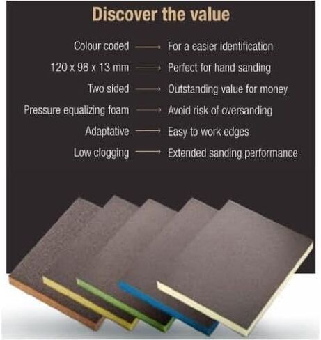 Buy Indasa Rhyno Sponge Double Sided Hand Sanding Pads, Ultra Fine in Saudi Arabia