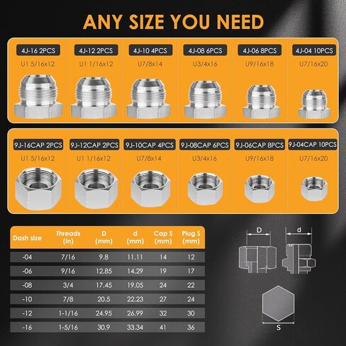 64 Pcs. 37° Flare Thread Cap & Plug Assortment Kit, Hose Tube and Pipe Fitting Kit, Galvanized Carbon Steel with Precision Threading, Dash Sizes 04 06 08 10 12 16 in Saudi Arabia