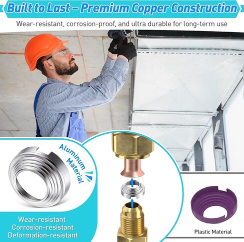 Saillong SAE Flare Connections, Hydraulic Flare Fitting for Refrigeration Leaks, Leak Free HVAC, Ductless Mini Split, Schrader Valve & Refrigerate Pipe Fitting(2 x 1/4" & 2 x 3/8") in Saudi Arabia