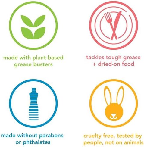 طريقة صابون الأطباق السائل برائحة الليمون والنعناع، ​​18 أونصة. 1 قطعة - إجمالي الكمية: 6 in Kuwait