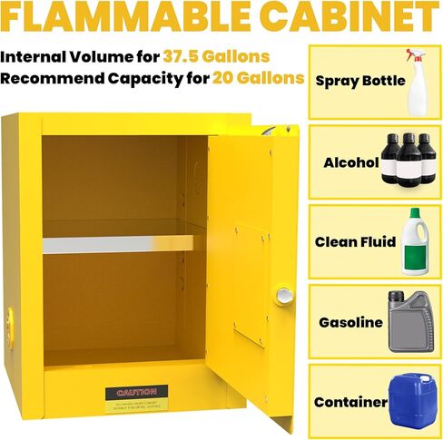 خزانة تخزين قابلة للاشتعال سعة 20 جالون، خزانة إطفاء مقاس 24 بوصة × 19 بوصة × 19 بوصة مع كابل تأريض ESD، رف قابل للتعديل من الفولاذ المقاوم للصدأ وخزانة أمان قابلة للاشتعال لتخزين المواد الكيميائية (24 بوصة × 19 بوصة × 19 بوصة) in Kuwait