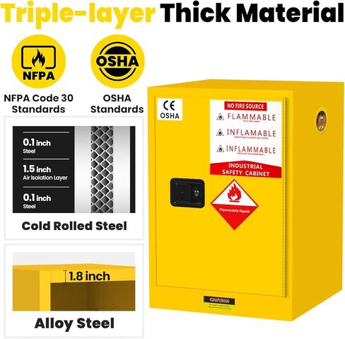 خزانة تخزين قابلة للاشتعال سعة 20 جالون، خزانة إطفاء مقاس 24 بوصة × 19 بوصة × 19 بوصة مع كابل تأريض ESD، رف قابل للتعديل من الفولاذ المقاوم للصدأ وخزانة أمان قابلة للاشتعال لتخزين المواد الكيميائية (24 بوصة × 19 بوصة × 19 بوصة) in Kuwait