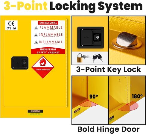 خزانة تخزين قابلة للاشتعال سعة 20 جالون، خزانة إطفاء مقاس 24 بوصة × 19 بوصة × 19 بوصة مع كابل تأريض ESD، رف قابل للتعديل من الفولاذ المقاوم للصدأ وخزانة أمان قابلة للاشتعال لتخزين المواد الكيميائية (24 بوصة × 19 بوصة × 19 بوصة) in Kuwait