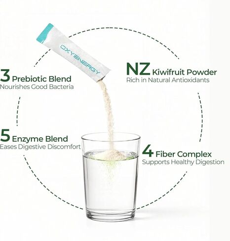 مسحوق قشر السيليوم العضوي من أوكسي إنرجي، مكمل مسحوق ألياف فاكهة الكيوي الطبيعية من أجل صحة الأمعاء القابلة للذوبان وتخفيف الانتفاخ وصحة الجهاز الهضمي، نباتي، خالي من الغلوتين، غير معدل وراثيًا، 30 عبوة in Kuwait