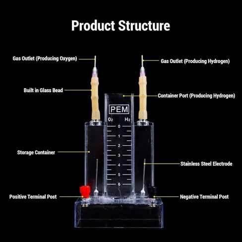 PEM Water Electrolysis Demonstrator,Chemical Hydrogen Oxygen Generation Experiment Kit for Laboratory School Teaching Aid in Saudi Arabia