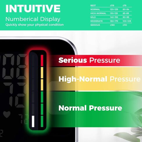 جهاز قياس ضغط الدم الرقمي للذراع العلوي للاستخدام المنزلي مع شاشة بإضاءة خلفية مقاس 8.7 بوصة - 15.7 بوصة مع حقيبة تخزين in Kuwait
