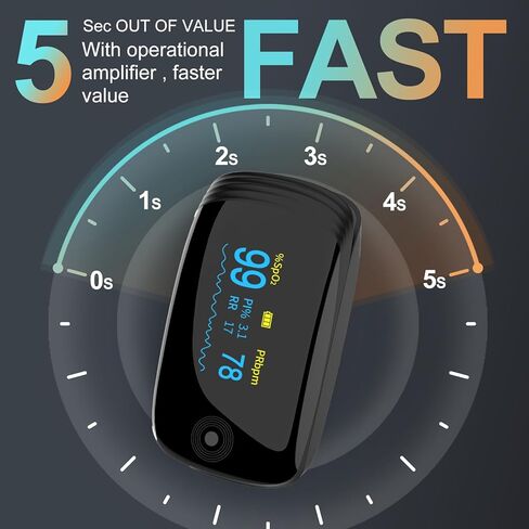 مقياس التأكسج النبضي بأطراف الأصابع مع معدل التنفس ومراقبة الجهاز التنفسي SpO2، معدل ضربات القلب، قياسات PI وRR، مقياس تأكسج الدم قابل لإعادة الشحن 6 أوضاع عرض وشاشة قابلة للدوران في 4 اتجاهات للاستخدام المنزلي والرياضي (أسود) in Saudi Arabia