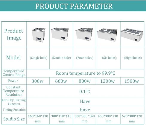 Adjustable Stainless Steel Water Bath with Precision Temperature Control, Anti-Dry Burn Protection, Drain Hole - Ideal for Cooking & Laboratory Applications in Kuwait