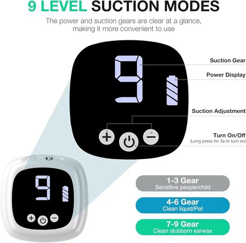مزيل شمع الأذن، مجموعة إزالة شمع الأذن مع 9 مستويات شفط قوي، أداة شفط الأذن الكهربائية القابلة لإعادة الشحن عبر USB للبالغين والأطفال (أبيض) in Kuwait
