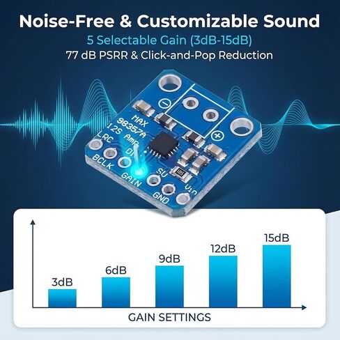 4 قطعة MAX98357A I2S 3 واط فئة D مكبر للصوت واجهة اندلاع I2S DAC وحدة فك التشفير لمشاريع Rasp Berry P i ، ESP 32 ، Ar duino الصوتية in Saudi Arabia