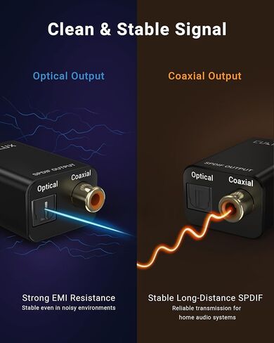 Cubilux USB to Toslink & Coaxial SPDIF Adapter, Supports Stereo & 5.1 Surround Sound, 192kHz/24bit Digital Audio Output, USB Optical/Coax Transmitter for Laptop, PC, AV Receiver, Home Theater in Saudi Arabia