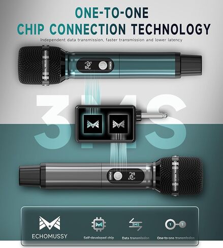 Wireless Microphones, Professional UHF Dual Wireless Microphone with 240 ft Effective Range, 3ms Transmission Rate, Studio Grade Sound Pick Up Mic Head, Metal Body, Microphone for Singing, Speech in Kuwait