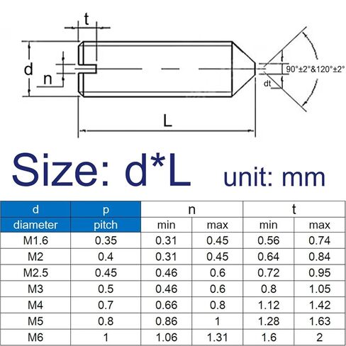 M5 M6 5/6/8/10-25 مم DIN553 A2-70 304 الفولاذ المقاوم للصدأ مشقوق آلة موضوع مخروط نقطة اليرقة مسامير 10 قطع (12 مم، M6 (10 قطع)) in Kuwait