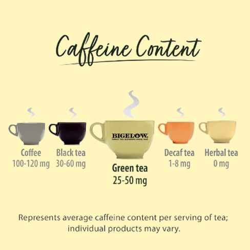 الشاي الأخضر العضوي الفاخر Bigeloww عدد 140، أكياس شاي مغلفة بشكل فردي - لتعزيز الصحة اليومية ومضادات الأكسدة - معبأة للنضارة in Kuwait