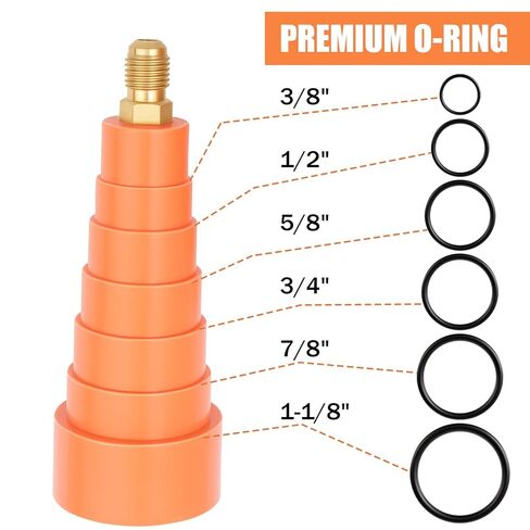 Nitrogen Purge Boot for OD 3/8, 1/2, 5/8, 3/4, 7/8, and 1-1/8 inch Coolants, Oils & Flushing Agents ACR Tubing - 2 PCS in Kuwait