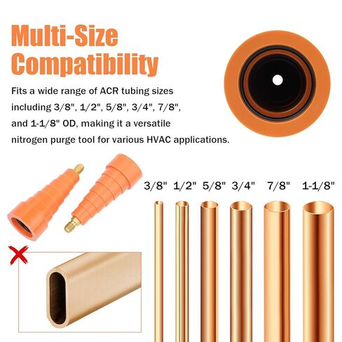 Nitrogen Purge Boot for OD 3/8, 1/2, 5/8, 3/4, 7/8, and 1-1/8 inch Coolants, Oils & Flushing Agents ACR Tubing - 2 PCS in Kuwait