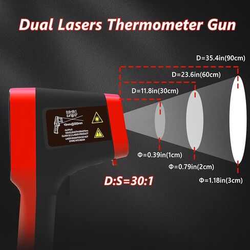 -58°F to 2912°F High Temp Infrared Thermometer Gun DS=30:1,Industrial Infrared Thermometer with Bluetooth USB Rechargeable,Adjustable Emissivity, for Kiln, Forge,HVAC in Kuwait