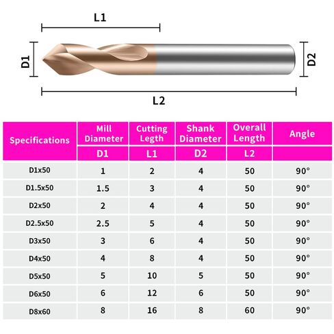 Carbide Spotting Drill Bits TiSiN Coated for Alloy Steels,Carbide Steel, Stainless Steel etc. (D5*100) in Kuwait