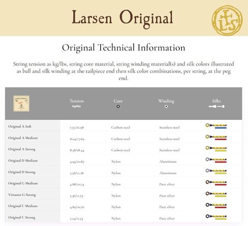 أوتار لارسن الأصلية للفيولا - مجموعة توتر متوسط ​​مع نهاية كروية للدفء والوضوح والثبات in Saudi Arabia
