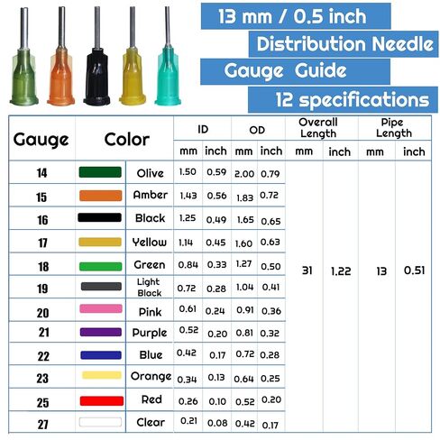 30values 104 Pieces Glue Dispensing nozzles Blunt-Nosed Needle Glue applicator, Used for applying Industrial Liquids, adhesives, Inks, perfumes, Lip glosses.0.5 inches in Kuwait