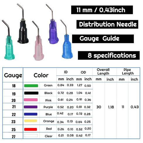 30values 104 Pieces Glue Dispensing nozzles Blunt-Nosed Needle Glue applicator, Used for applying Industrial Liquids, adhesives, Inks, perfumes, Lip glosses.0.5 inches in Kuwait