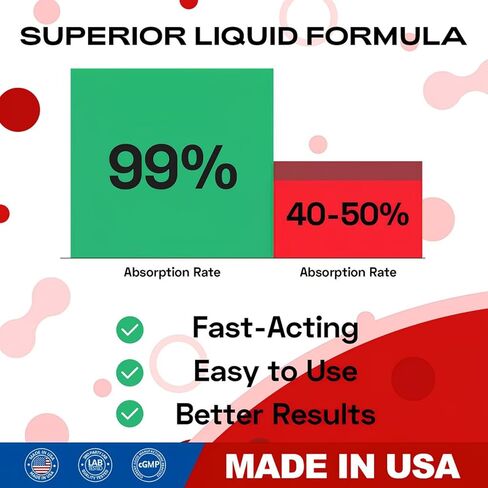 Bluesun Cayenne Pepper Drops with Hawthorn Berry & Beet Root - Liquid Turmeric Curcumin, Vitamin D3 + K2 - Made in USA Herbal Supplement - Daily Wellness Formula - 2 Fl Oz (60ml) in Kuwait