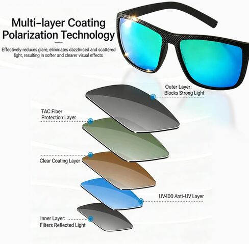 Professional Golf Sunglasses with Polarized UV400 Lenses,Lightweight Sunglasses with UV Protection for Golfer, Golf Sunglasses for Men and Women,Golf Accessories in Saudi Arabia