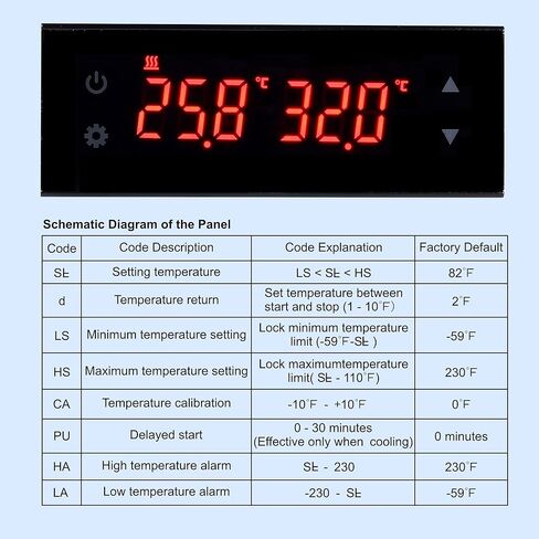 Temp Control Thermostat Operating Voltage AC110V Includes relays*3 Temperature Probe 1m Fully Automatic Intelligent Control System for All Types of Heating and Cooling Equipment. in Saudi Arabia