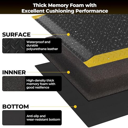 Anti Fatigue Mats for Workshop, 84" x 35" Ergonomic Anti-Fatigue Standing Floor Mat, Comfortable, Durable and Anti-Slip Memory Foam Floor Mat, Helps Relieve Back and Leg Soreness During Work in Kuwait