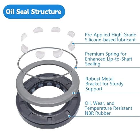 Hydraulic Pump Oil Seal 34.92x57.15x7.93mm in Saudi Arabia