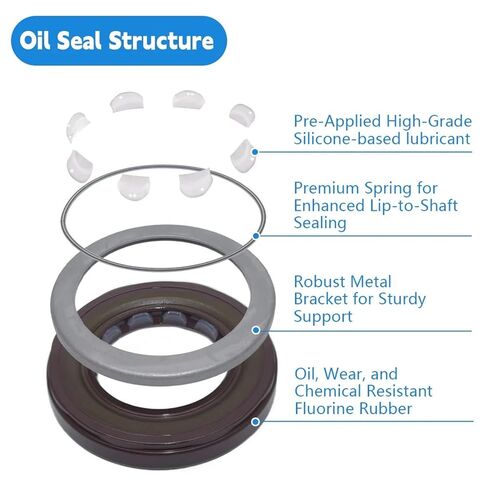 ختم الزيت 30 × 50 × 8 مم in Kuwait