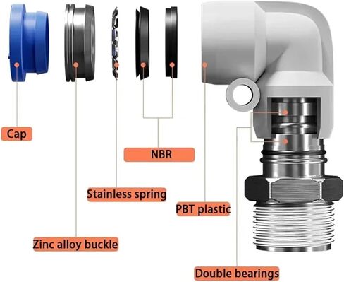 Pneumatic Rotary Connectors Swivel Fittings 360° Rotation MaleThread M5 1/4 1/2 Hose Joint 6/8/10mm Revolute Connector 1Pcs(6-M5,NRL) in Saudi Arabia
