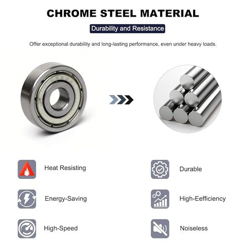 60 Pcs 6-Size 625ZZ 624ZZ 623ZZ 693ZZ 683ZZ 682ZZ Deep Groove Ball Bearings Kit, Miniature Bearings Assortment for Skateboards, Consumer Electronics - Double Shielded in Saudi Arabia