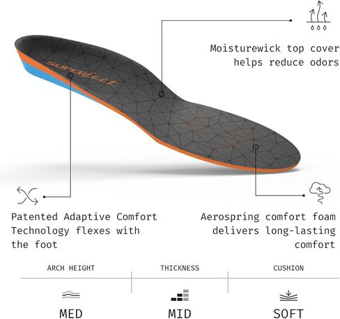 Superfeet All-Purpose Cushion Insoles for Active Lifestyle with Medium Arch Support & Adaptive Comfort Technology - Men 7.5-9 / Women 8.5-10 in Saudi Arabia