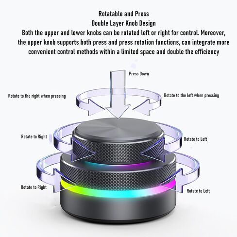 Customizable RGB Media Controller Knob, Dual Rotary Dials for Volume & Page Turning, 2.4G BT USB C Programmable Shortcut Device for PC Tablet in Kuwait