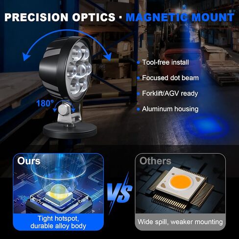 ضوء سلامة الرافعة الشوكية LED ضوء بقعة أزرق مع حامل مغناطيسي، جهد عريض DC10-80V، مقاوم للماء IP68، غطاء من الألومنيوم، تحذير مدمج سهل التركيب لسلامة مستودع الرافعة الشوكية/AGV (قطعتان) in Kuwait