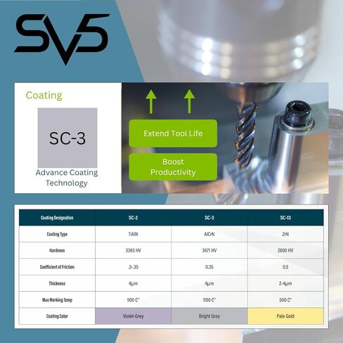 SCT20267 SV5 5-Flute, 3/16" Diameter, 5/8" Cutting Length, .030" Corner Radius, Center Cutting, 2" OAL, Coated, 3/16" Shank Dia., High Performance Variable Helix Carbide Endmill for Ferrous Materials in Kuwait