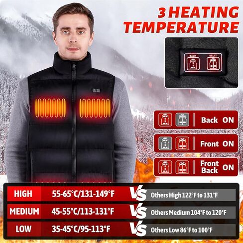 Heated Vest for Men,11-17 Heating Zones Rechargeable Heated Vest with 7.4v 16000mAh Battery for Outdoor Travel Etc in Saudi Arabia
