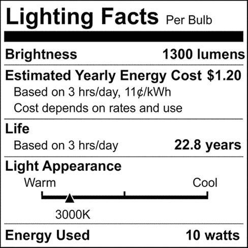Satco LED Three-Way Lamp, 10/22/33W, Mogul Base, 3000K Soft White, White Finish in Saudi Arabia