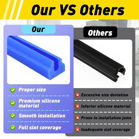 5/8 Inch T-Slot Cover for Milling Machine, 150 Inch Blue T-Slot Silicone Protector for 9"x 48" Manual Milling Machine, Ensuring A Snug Fit for Seamless Protection in Saudi Arabia