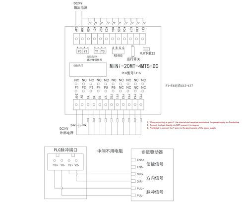 DC 24V Control Small PLC FX1S-20MT Programmable Logic Controller With 10 Input 10 Transistor Output, 2 High-Speed Pulse 100KHz For Encoder Sevor and Stepper, 1 Channel RS485 (Mini-20MT-4MTS-DC) in Saudi Arabia