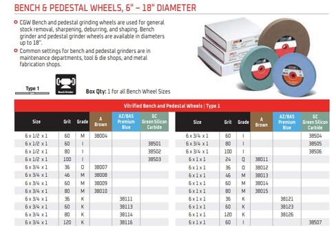 CGW Abrasives 6X3/4X1 T1 AZ120-K8-V32A Premium Blue Aluminum Oxide Vitrified Bench and Pedastal Wheels Type 1 - Wheel 1 Pack in Kuwait