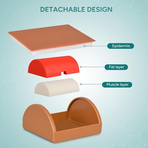 Injection Training Pad, Intramuscular and Subcutaneous Injection Practice Pad, IM,SQ Injection Pad for Medical Education in Kuwait
