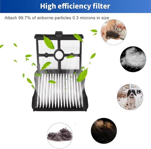 S30 Pro Accessories for NARWAL S30 Pro Wet Dry Vacuum Cleaner, NARWAL Replacement Parts inclue 3 HEPA Filters & 3 Brush Rollers in Kuwait