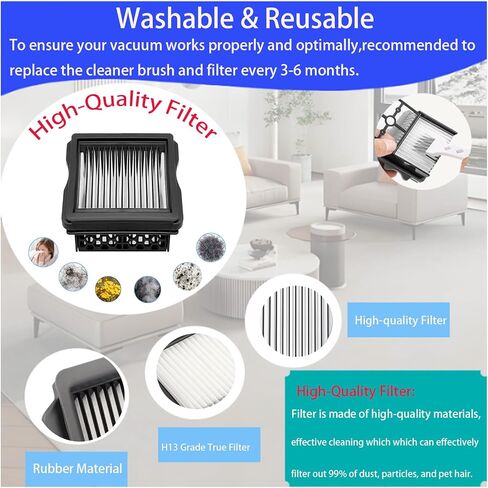 مجموعة الملحقات البديلة للمكنسة الكهربائية NARWAL S30 Pro / S30 الكهربائية الرطبة والجافة: 4 قطع غيار، 2 فرشاة رئيسية، 2 مرشحات ملحقات احتياطية in Kuwait