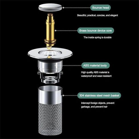 قطعتان من مصفاة تصريف حوض الحمام، سلة لالتقاط الشعر من الفولاذ المقاوم للصدأ، مناسبة عالميًا لأحواض الحمام وأحواض الاستحمام والدش ومصارف الأرضيات. in Kuwait