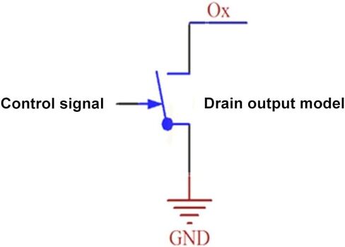 تيار مستمر 3.3 فولت/5 فولت 4-قناة PLC مكبر للصوت لوحة دوائر كهربائية ، الكهروضوئية Optoisolator MOS أنبوب FET وحدة محرك وحدة Optocoupler العزلة in Saudi Arabia